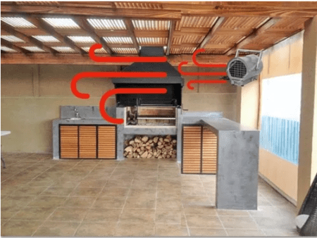Caloventor Industrial Uso Continuo 5Kw/220v - Imagen 8