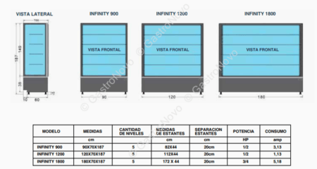 Exhibidora Refrigerada Abierta vertical Infinity 900 - Imagen 2