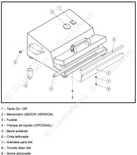 Envasadora al Vacio Beth Vacuum - Imagen 4