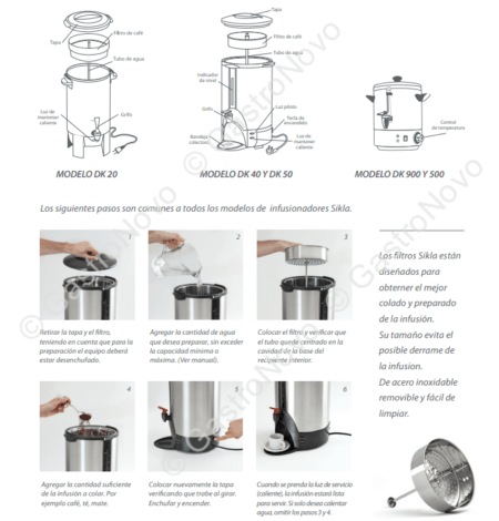 Cafetera Gastronómica Dispenser De Cafe Sikla 5 Litros CB 06 30 Pocillos - Imagen 2