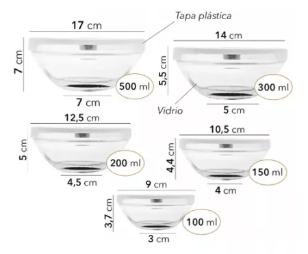 Set 5 Bowls Carol Vidrio Tapa Plástica Apilables Microondas - Imagen 2